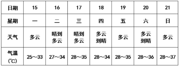 第11頁(yè)_新聞中心_蕪湖造船廠有限公司